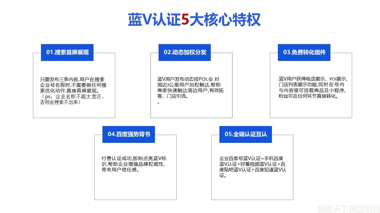 百家号蓝V认证特权