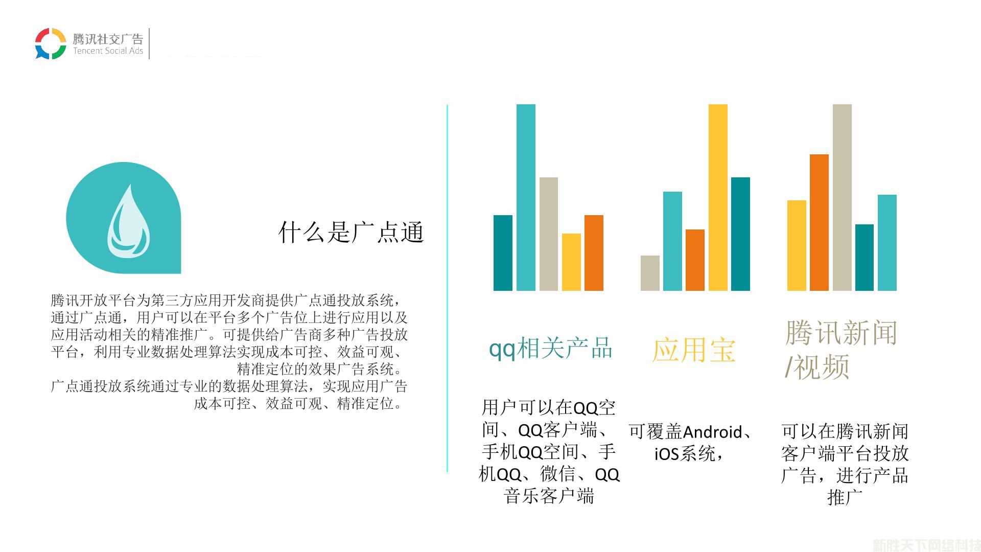 腾讯社交广告广点通