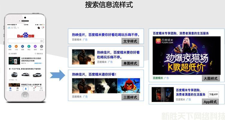 什么叫做百度信息流？该怎么投放？(图3)