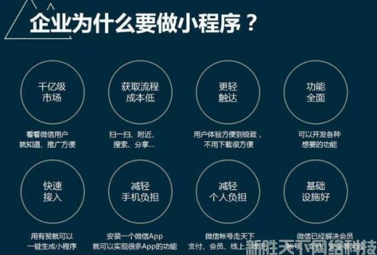 制作一个微信小程序要花费多少钱？需要每年都交钱吗？(图2)