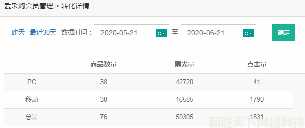 百度爱采购拓客版案例展示——【焦作市焦冷氨阀有限公司】(图1)