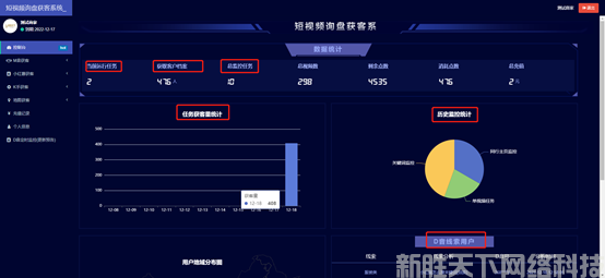 短视频获客系统怎么操作？有哪些功能呢？(图2)