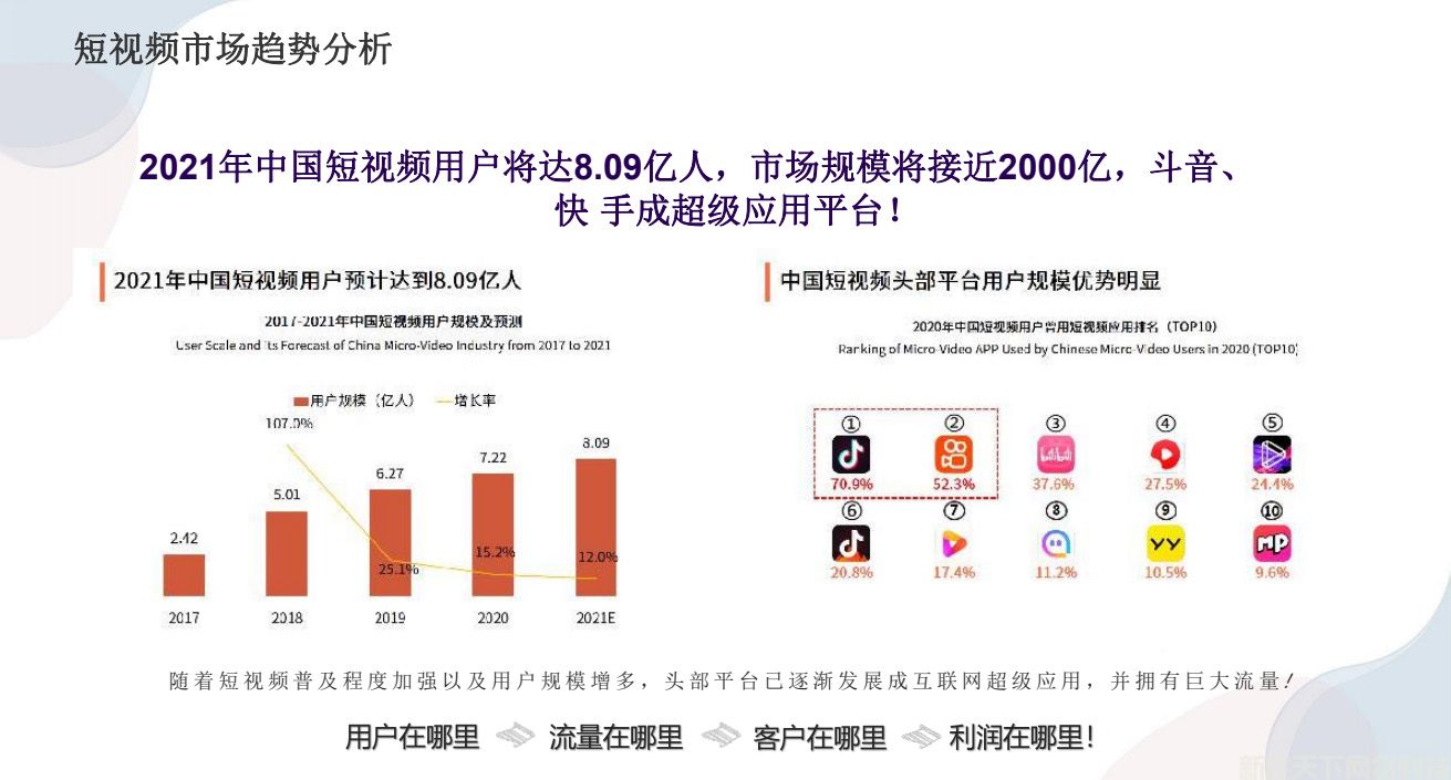 短视频询盘获客系统可以免费使用吗？(图2)