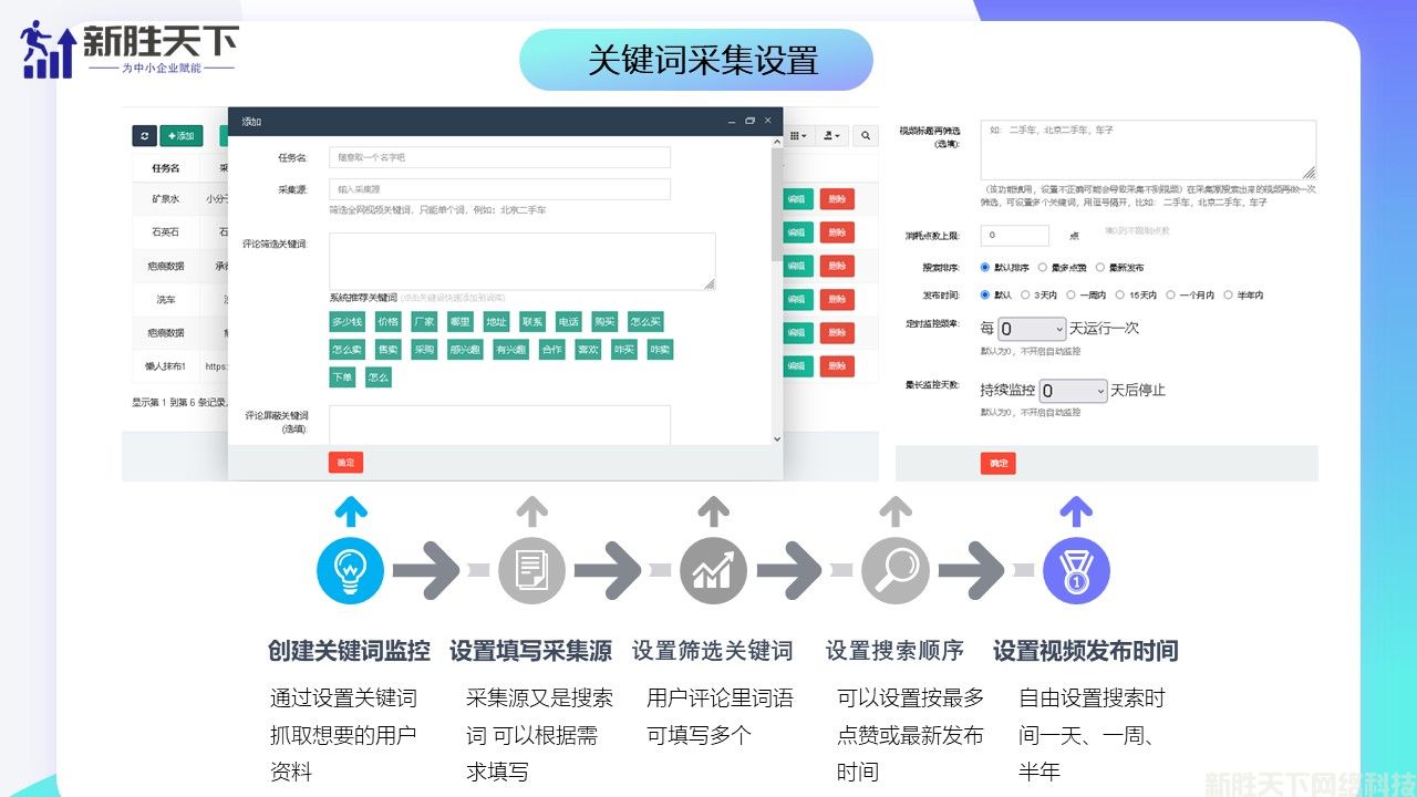 企业为甚一定要选择短视频获客系统呢？(图2)