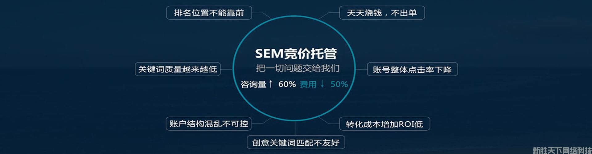 sem托管是什么？sem竞价账户为什么要托管?(图3)