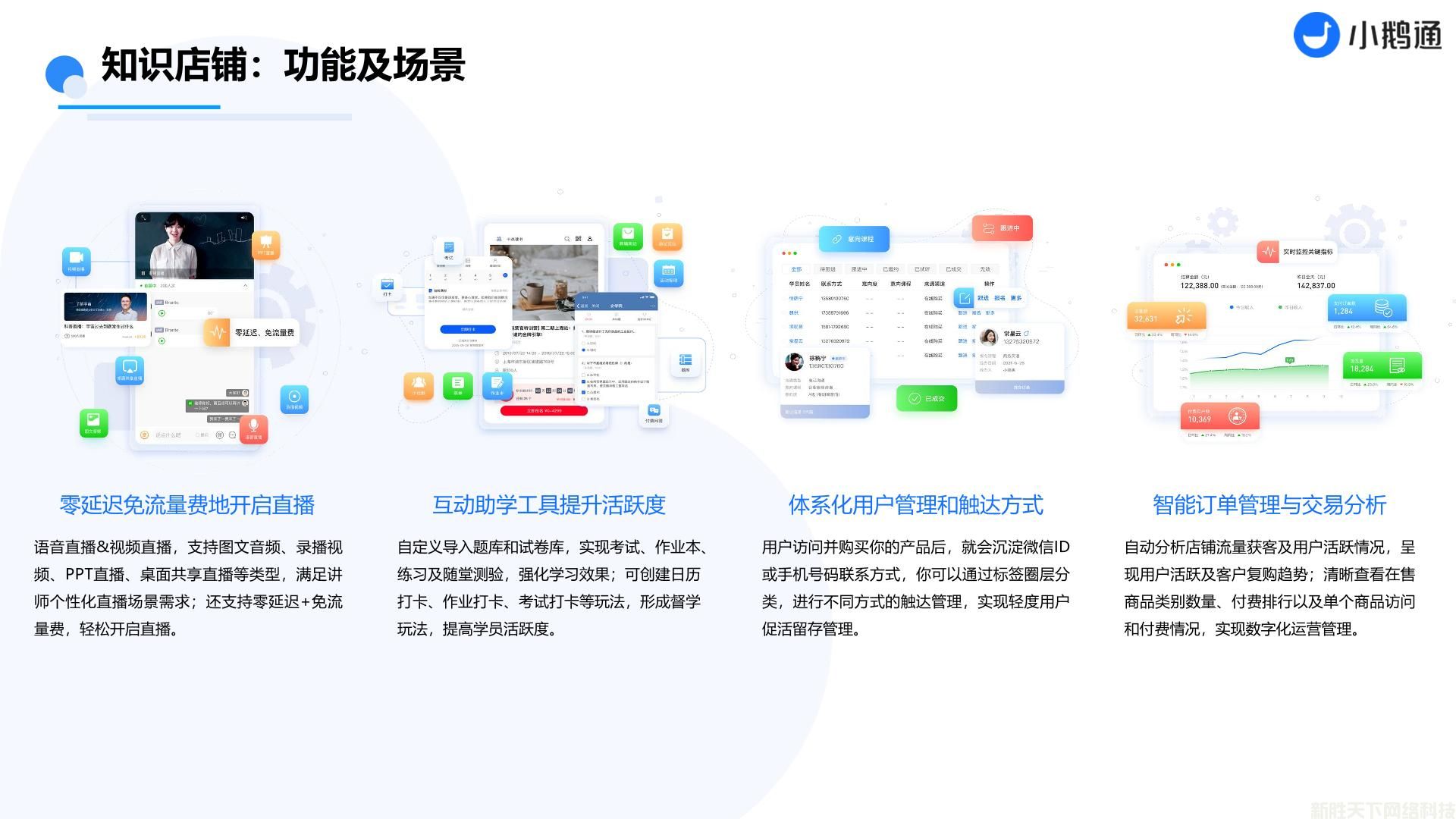 小鹅通(图10)