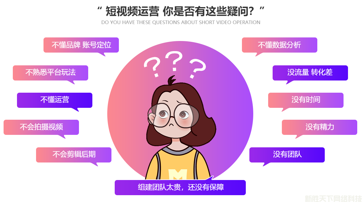 抖音seo优化：抖音搜索排名怎么靠前？(图1)