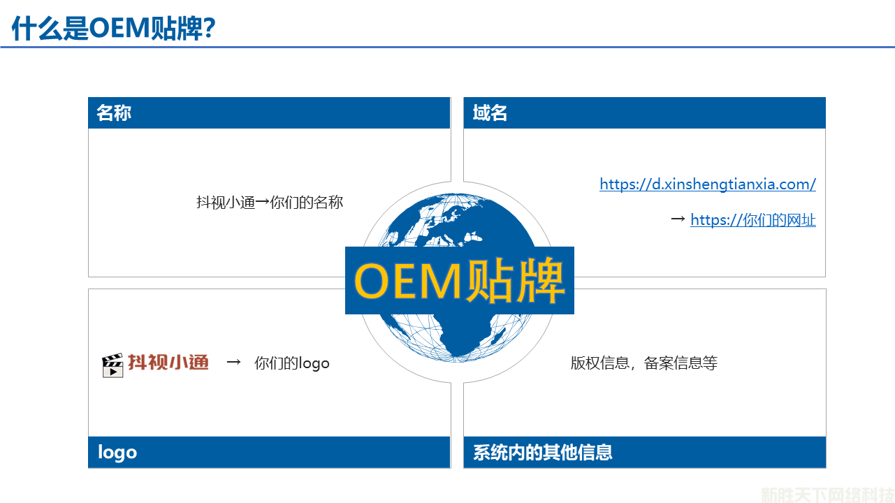 抖音seo优化：抖音seo获客系统代理(图2)