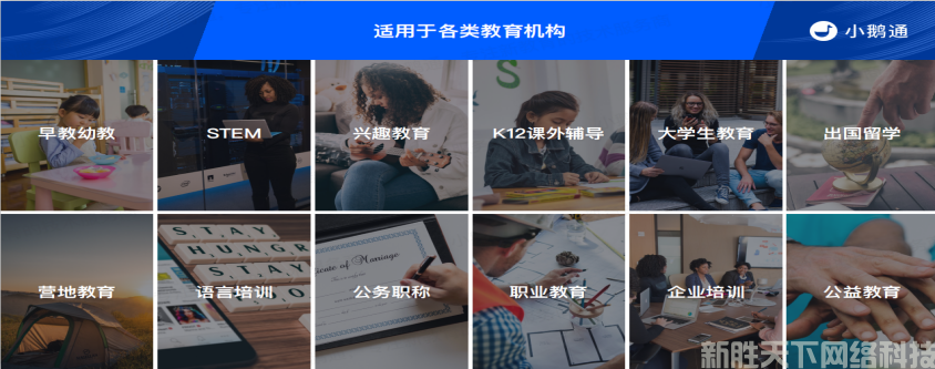 小鹅通适用的教育机构